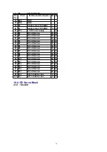 Предварительный просмотр 16 страницы Panasonic CQ-C7703N Service Manual