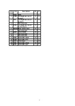 Предварительный просмотр 17 страницы Panasonic CQ-C7703N Service Manual