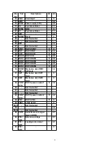 Предварительный просмотр 18 страницы Panasonic CQ-C7703N Service Manual