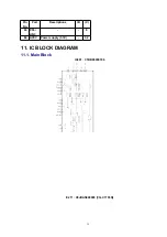 Предварительный просмотр 19 страницы Panasonic CQ-C7703N Service Manual