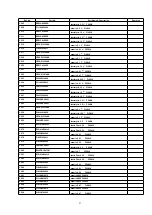 Предварительный просмотр 27 страницы Panasonic CQ-C7703N Service Manual