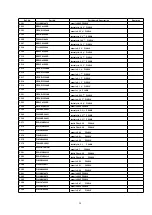 Предварительный просмотр 28 страницы Panasonic CQ-C7703N Service Manual