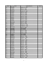 Предварительный просмотр 29 страницы Panasonic CQ-C7703N Service Manual