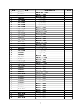 Предварительный просмотр 30 страницы Panasonic CQ-C7703N Service Manual