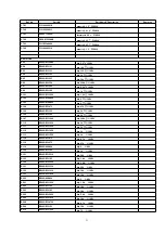 Предварительный просмотр 31 страницы Panasonic CQ-C7703N Service Manual