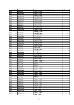 Предварительный просмотр 32 страницы Panasonic CQ-C7703N Service Manual