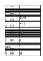 Предварительный просмотр 39 страницы Panasonic CQ-C7703N Service Manual