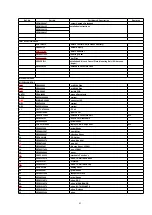 Предварительный просмотр 43 страницы Panasonic CQ-C7703N Service Manual