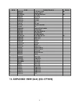 Предварительный просмотр 44 страницы Panasonic CQ-C7703N Service Manual