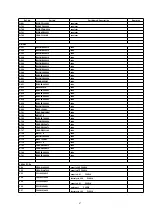 Предварительный просмотр 47 страницы Panasonic CQ-C7703N Service Manual