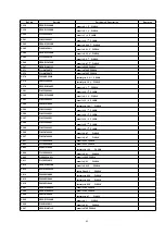 Предварительный просмотр 49 страницы Panasonic CQ-C7703N Service Manual