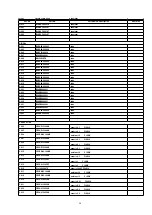 Предварительный просмотр 58 страницы Panasonic CQ-C7703N Service Manual