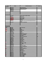 Предварительный просмотр 61 страницы Panasonic CQ-C7703N Service Manual