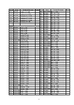 Предварительный просмотр 66 страницы Panasonic CQ-C7703N Service Manual