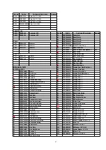 Предварительный просмотр 67 страницы Panasonic CQ-C7703N Service Manual