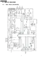 Preview for 6 page of Panasonic CQ-C8401W Service Manual