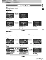 Предварительный просмотр 15 страницы Panasonic CQ-VD5005U Operating Instructions Manual