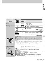 Preview for 17 page of Panasonic CQ-VD5005U Operating Instructions Manual