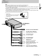 Preview for 65 page of Panasonic CQ-VD5005U Operating Instructions Manual