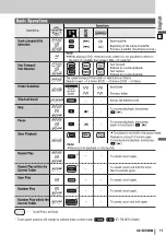 Preview for 19 page of Panasonic CQ-VD7005N Operating Instructions Manual