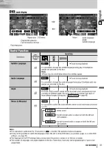 Preview for 21 page of Panasonic CQ-VD7005N Operating Instructions Manual