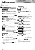 Preview for 38 page of Panasonic CQ-VD7005N Operating Instructions Manual