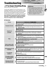 Preview for 45 page of Panasonic CQ-VD7005N Operating Instructions Manual