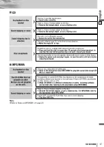 Preview for 47 page of Panasonic CQ-VD7005N Operating Instructions Manual