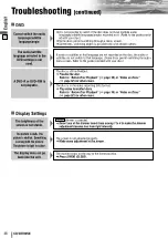 Preview for 48 page of Panasonic CQ-VD7005N Operating Instructions Manual