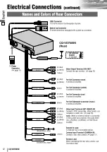 Preview for 68 page of Panasonic CQ-VD7005N Operating Instructions Manual