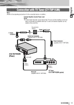 Preview for 69 page of Panasonic CQ-VD7005N Operating Instructions Manual