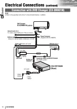 Preview for 70 page of Panasonic CQ-VD7005N Operating Instructions Manual