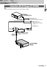 Preview for 71 page of Panasonic CQ-VD7005N Operating Instructions Manual