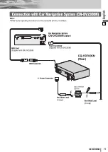 Preview for 75 page of Panasonic CQ-VD7005N Operating Instructions Manual