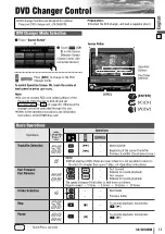 Preview for 89 page of Panasonic CQ-VD7005N Operating Instructions Manual