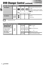 Preview for 90 page of Panasonic CQ-VD7005N Operating Instructions Manual