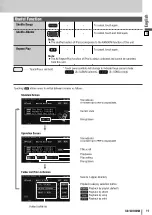 Preview for 95 page of Panasonic CQ-VD7005N Operating Instructions Manual