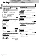 Preview for 96 page of Panasonic CQ-VD7005N Operating Instructions Manual