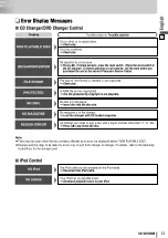 Preview for 99 page of Panasonic CQ-VD7005N Operating Instructions Manual