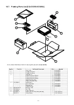 Предварительный просмотр 33 страницы Panasonic CQC1335U - AUTO RADIO/CD DECK Service Manual