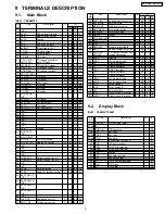 Предварительный просмотр 5 страницы Panasonic CQC1401U - AUTO RADIO/CD DECK Service Manual