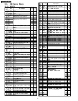 Предварительный просмотр 6 страницы Panasonic CQC1401U - AUTO RADIO/CD DECK Service Manual