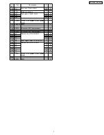Предварительный просмотр 7 страницы Panasonic CQC1401U - AUTO RADIO/CD DECK Service Manual