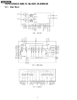 Предварительный просмотр 8 страницы Panasonic CQC1401U - AUTO RADIO/CD DECK Service Manual