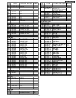 Предварительный просмотр 15 страницы Panasonic CQC1401U - AUTO RADIO/CD DECK Service Manual