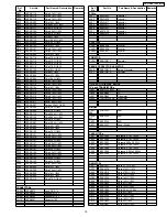 Предварительный просмотр 19 страницы Panasonic CQC1401U - AUTO RADIO/CD DECK Service Manual