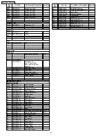 Предварительный просмотр 20 страницы Panasonic CQC1401U - AUTO RADIO/CD DECK Service Manual