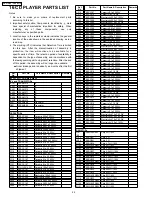 Предварительный просмотр 22 страницы Panasonic CQC1401U - AUTO RADIO/CD DECK Service Manual