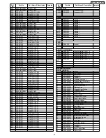 Предварительный просмотр 23 страницы Panasonic CQC1401U - AUTO RADIO/CD DECK Service Manual