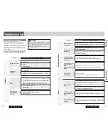 Preview for 13 page of Panasonic CQC3405U - AUTO RADIO/CD DECK-MULTI LANG Operating Instructions Manual
